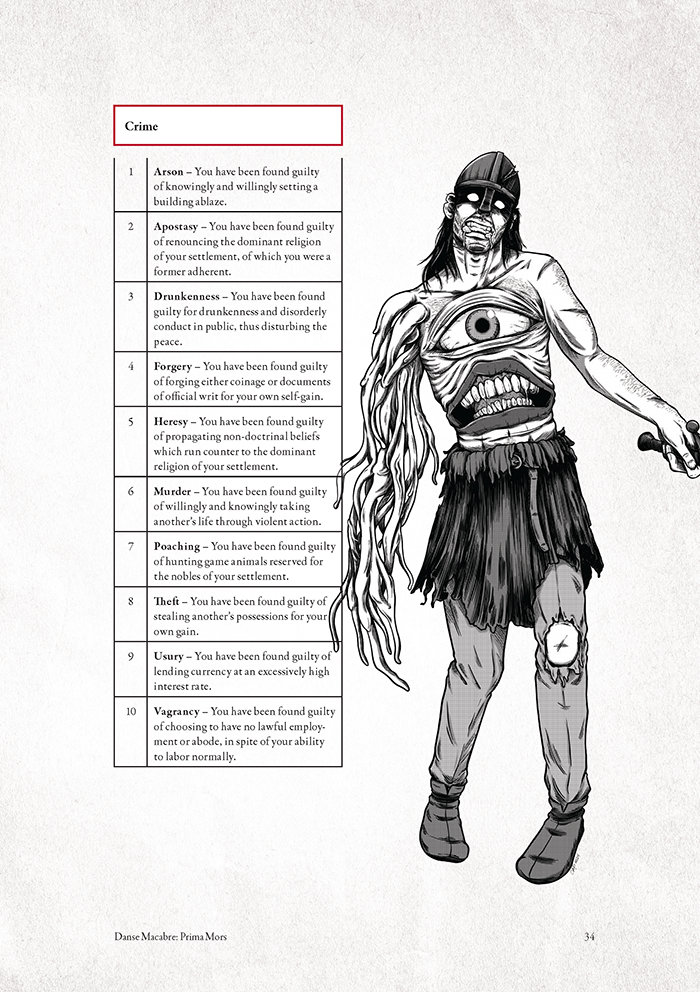 Danse Macabre: Prima Mors