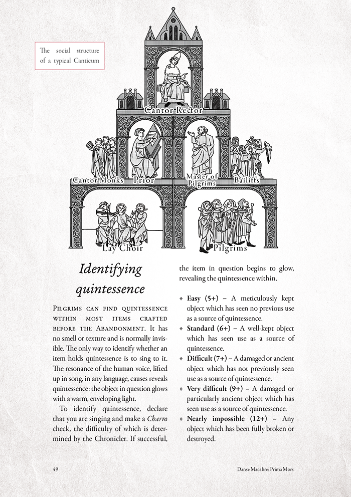 Danse Macabre: Prima Mors