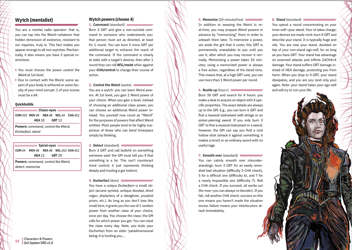 The Grit System SRD
