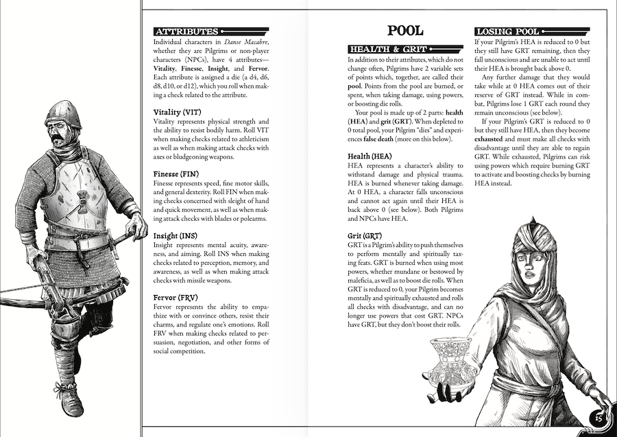 Danse Macabre Quickstart