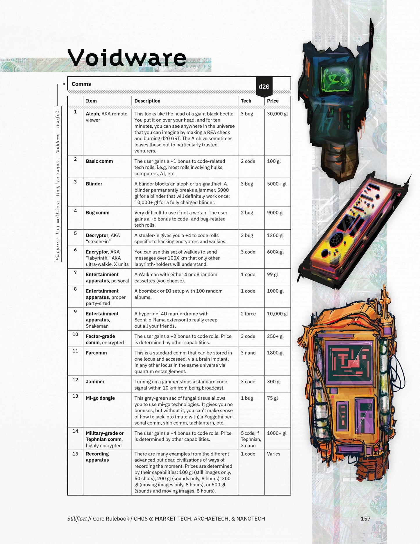 The Stillfleet Core Rulebook